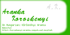 aranka koroskenyi business card